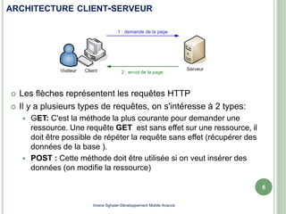 ARCHITECTURE CLIENT-SERVEUR
 Les flèches représentent les requêtes HTTP
 Il y a plusieurs types de requêtes, on s'intéresse à 2 types:
 GET: C'est la méthode la plus courante pour demander une
ressource. Une requête GET est sans effet sur une ressource, il
doit être possible de répéter la requête sans effet (récupérer des
données de la base ).
 POST : Cette méthode doit être utilisée si on veut insérer des
données (on modifie la ressource)
6
Imene Sghaier-Développement Mobile Avancé
 