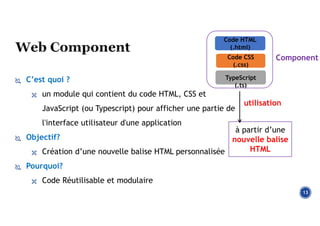  C’est quoi ?
 un module qui contient du code HTML, CSS et
JavaScript (ou Typescript) pour afficher une partie de
l'interface utilisateur d'une application
 Objectif?
 Création d’une nouvelle balise HTML personnalisée
 Pourquoi?
 Code Réutilisable et modulaire
13
Code HTML
(.html)
Code CSS
(.css)
TypeScript
(.ts)
Component
à partir d’une
nouvelle balise
HTML
utilisation
 