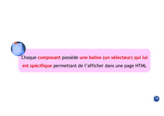 28
Chaque composant possède une balise (un sélecteur) qui lui
est spécifique permettant de l’afficher dans une page HTML
 