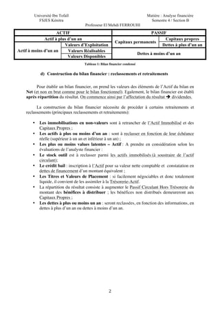Université Ibn Tofaïl Matière : Analyse financière
FSJES Kénitra Semestre 4 / Section B
Professeur El Mehdi FERROUHI
2
ACTIF PASSIF
Actif à plus d’un an
Capitaux permanents
Capitaux propres
Actif à moins d’un an
Valeurs d’Exploitation Dettes à plus d’un an
Valeurs Réalisables
Dettes à moins d’un an
Valeurs Disponibles
Tableau 1: Bilan financier condensé
d) Construction du bilan financier : reclassements et retraitements
Pour établir un bilan financier, on prend les valeurs des éléments de l’Actif du bilan en
Net (et non en brut comme pour le bilan fonctionnel). Egalement, le bilan financier est établi
après répartition du résultat. On commence ainsi par l’affectation du résultat è dividendes.
La construction du bilan financier nécessite de procéder à certains retraitements et
reclassements (principaux reclassements et retraitements):
• Les immobilisations en non-valeurs sont à retrancher de l’Actif Immobilisé et des
Capitaux Propres ;
• Les actifs à plus ou moins d’un an : sont à reclasser en fonction de leur échéance
réelle (supérieur à un an et inférieur à un an) ;
• Les plus ou moins values latentes – Actif : A prendre en considération selon les
évaluations de l’analyste financier :
• Le stock outil est à reclasser parmi les actifs immobilisés (à soustraire de l’actif
circulant);
• Le crédit bail : inscription à l’Actif pour sa valeur nette comptable et constatation en
dettes de financement d’un montant équivalent ;
• Les Titres et Valeurs de Placement : si facilement négociables et donc totalement
liquide, il convient de les assimiler à la Trésorerie-Actif.
• La répartition du résultat consiste à augmenter le Passif Circulant Hors Trésorerie du
montant des bénéfices à distribuer ; les bénéfices non distribués demeureront aux
Capitaux Propres ;
• Les dettes à plus ou moins un an : seront reclassées, en fonction des informations, en
dettes à plus d’un an ou dettes à moins d’un an.
 