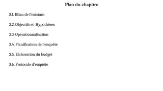 Plan du chapitre
3.1. Bilan de l’existant
3.2. Objectifs et Hypothèses
3.3. Opérationnalisation
3.4. Planification de l’enquête
3.5. Elaboration du budget
3.6. Protocole d’enquête
 