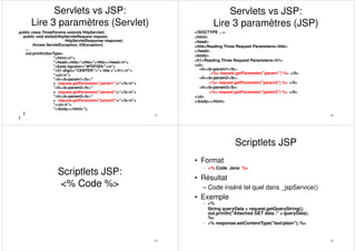 public class ThreeParams extends HttpServlet{
public void doGet(HttpServletRequest request,
HttpServletResponse response)
throws ServletException, IOException{
...
out.println(docType+
"<html>n"+
"<head><title>"+title+"</title></head>n"+
"<body bgcolor="#FDF5E6">n"+
"<h1 align="CENTER">"+ title +"</h1>n"+
"<ul>n"+
"<li><b>param1</b>:"
+ request.getParameter("param1")+"</li>n"+
"<li><b>param2</b>:"
+ request.getParameter("param2")+"</li>n"+
"<li><b>param3</b>:"
+ request.getParameter("param3")+"</li>n"+
"</ul>n"+
"</body></html>");
}
}
Servlets vs JSP:
Lire 3 paramètres (Servlet)
17
Servlets vs JSP:
Lire 3 paramètres (JSP)
<!DOCTYPE …>
<html>
<head>
<title>Reading Three Request Parameters</title>
</head>
<body>
<h1>Reading Three Request Parameters</h1>
<ul>
<li><b>param1</b>:
<%= request.getParameter("param1") %> </li>
<li><b>param2</b>:
<%= request.getParameter("param2") %> </li>
<li><b>param3</b>:
<%= request.getParameter("param3") %> </li>
</ul>
</body></html>
19
15
Scriptlets JSP:
<% Code %>
Scriptlets JSP
• Format
– <% Code Java %>
• Résultat
– Code inséré tel quel dans _jspService()
• Exemple
– <%
String queryData = request.getQueryString();
out.println("Attached GET data :" + queryData);
%>
– <% response.setContentType("text/plain"); %>
22
 