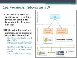 Les implémentations de JSF
Java Server Faces est une
spécification : il est donc
nécessaire d'obtenir une
implémentation de la part
d'un tiers.
Plusieurs implémentations
commerciales ou libres sont
disponibles, notamment:
▫ l'implémentation de référence de
Sun (JSF)
http://www.oracle.com/technetwork/jav
a/javaee/javaserverfaces-139869.html
▫ l'implémentation MyFaces qui
est devenu un projet du groupe
Apache.
http://myfaces.apache.org/
11
 