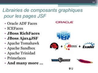 Librairies de composants graphiques
pour les pages JSF
• Oracle ADF Faces
• ICEFaces
• JBoss RichFaces
• JBoss Ajax4JSF
• Apache Tomahawk
• Apache Sandbox
• Apache Trinidad
• Primefaces
• And many more …
12
+ +
 