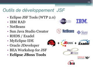 Outils de développement JSF
• Eclipse JSF Tools (WTP 2.0)
• IBM RAD
• NetBeans
• Sun Java Studio Creator
• RHDS / Exadel
• MyEclipse IDE
• Oracle JDeveloper
• BEA Workshop for JSF
• Eclipse JBoss Tools
13
+ +
 
