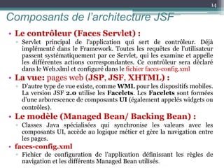 Composants de l’architecture JSF
• Le contrôleur (Faces Servlet) :
▫ Servlet principal de l'application qui sert de contrôleur. Déjà
implémenté dans le Framework. Toutes les requêtes de l'utilisateur
passent systématiquement par ce Servlet, qui les examine et appelle
les différentes actions correspondantes. Ce contrôleur sera déclaré
dans le Web.xlml et configuré dans le fichier faces-config.xml
• La vue: pages web (JSP, JSF, XHTML) :
▫ D’autre type de vue existe, comme WML pour les dispositifs mobiles.
La version JSF 2.0 utilise les Facelets. Les Facelets sont formées
d'une arborescence de composants UI (également appelés widgets ou
contrôles).
• Le modèle (Managed Bean/ Backing Bean) :
▫ Classes Java spécialisées qui synchronise les valeurs avec les
composants UI, accède au logique métier et gère la navigation entre
les pages.
• faces-config.xml
▫ Fichier de configuration de l’application définissant les règles de
navigation et les différents Managed Bean utilisés.
14
 