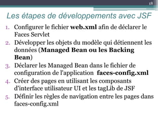 Les étapes de développements avec JSF
1. Configurer le fichier web.xml afin de déclarer le
Faces Servlet
2. Développer les objets du modèle qui détiennent les
données (Managed Bean ou les Backing
Bean)
3. Déclarer les Managed Bean dans le fichier de
configuration de l'application faces-config.xml
4. Créer des pages en utilisant les composants
d'interface utilisateur UI et les tagLib de JSF
5. Définir les règles de navigation entre les pages dans
faces-config.xml
18
 