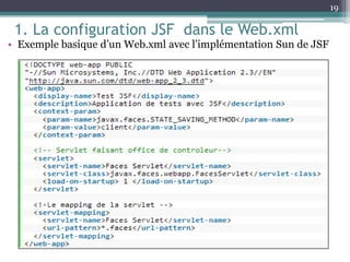 1. La configuration JSF dans le Web.xml
• Exemple basique d’un Web.xml avec l’implémentation Sun de JSF
19
 