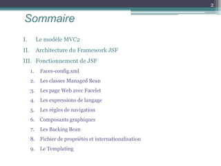 Sommaire
I. Le modèle MVC2
II. Architecture du Framework JSF
III. Fonctionnement de JSF
1. Faces-config.xml
2. Les classes Managed Bean
3. Les page Web avec Facelet
4. Les expressions de langage
5. Les règles de navigation
6. Composants graphiques
7. Les Backing Bean
8. Fichier de propriétés et internationalisation
9. Le Templating
2
 