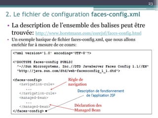 2. Le fichier de configuration faces-config.xml
• La description de l’ensemble des balises peut être
trouvée: http://www.horstmann.com/corejsf/faces-config.html
• Un exemple basique de fichier faces-config.xml, que nous allons
enrichir fur à mesure de ce cours:
23
Règle de
navigation
Déclaration des
Managed Bean
 