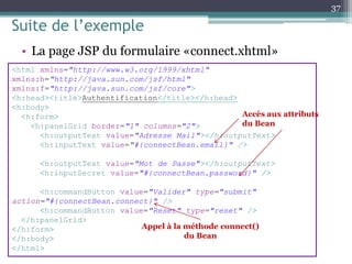 <html xmlns="http://www.w3.org/1999/xhtml"
xmlns:h="http://java.sun.com/jsf/html"
xmlns:f="http://java.sun.com/jsf/core">
<h:head><title>Authentification</title></h:head>
<h:body>
<h:form>
<h:panelGrid border="1" columns="2">
<h:outputText value="Adresse Mail"></h:outputText>
<h:inputText value="#{connectBean.email}" />
<h:outputText value="Mot de Passe"></h:outputText>
<h:inputSecret value="#{connectBean.password}" />
<h:commandButton value="Valider" type="submit"
action="#{connectBean.connect}" />
<h:commandButton value="Reset" type="reset" />
</h:panelGrid>
</h:form>
</h:body>
</html>
Suite de l’exemple
• La page JSP du formulaire «connect.xhtml»
37
Accès aux attributs
du Bean
Appel à la méthode connect()
du Bean
 