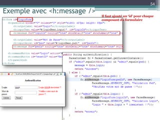 54
Backing Bean
Exemple avec <h:message />
Il faut ajouté un ‘id’ pour chaque
composant du formulaire
 