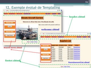 62
12. Exemple évolué de Templating
header.xhtml
footer.xhtml
Search-menu.xhtml
welcome.xhtml
fournisseursList.xhtml
 