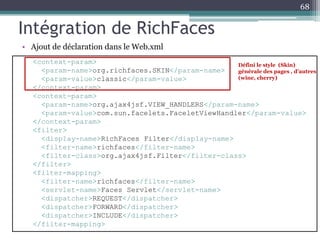 <context-param>
<param-name>org.richfaces.SKIN</param-name>
<param-value>classic</param-value>
</context-param>
<context-param>
<param-name>org.ajax4jsf.VIEW_HANDLERS</param-name>
<param-value>com.sun.facelets.FaceletViewHandler</param-value>
</context-param>
<filter>
<display-name>RichFaces Filter</display-name>
<filter-name>richfaces</filter-name>
<filter-class>org.ajax4jsf.Filter</filter-class>
</filter>
<filter-mapping>
<filter-name>richfaces</filter-name>
<servlet-name>Faces Servlet</servlet-name>
<dispatcher>REQUEST</dispatcher>
<dispatcher>FORWARD</dispatcher>
<dispatcher>INCLUDE</dispatcher>
</filter-mapping>
Intégration de RichFaces
68
• Ajout de déclaration dans le Web.xml
Défini le style (Skin)
générale des pages , d’autres
(wine, cherry)
 