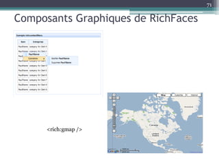 Composants Graphiques de RichFaces
71
<rich:gmap />
 