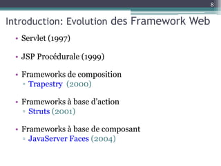 Introduction: Evolution des Framework Web
• Servlet (1997)
• JSP Procédurale (1999)
• Frameworks de composition
▫ Trapestry (2000)
• Frameworks à base d’action
▫ Struts (2001)
• Frameworks à base de composant
▫ JavaServer Faces (2004)
8
 