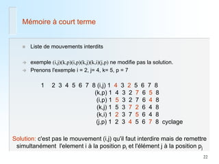 22 
Mémoire à court terme 
Liste de mouvements interdits 
exemple (i,j)(k,p)(i,p)(k,j)(k,i)(j,p) ne modifie pas la solution. 
Prenons l'exemple i = 2, j= 4, k= 5, p = 7 
12 3 4 5 6 7 8 (i,j) 1 4 3 2 5 6 7 8 (k,p) 1 4 3 2 7 6 5 8 (i,p) 1 5 3 2 7 6 4 8 (k,j) 1 5 3 7 2 6 4 8 (k,i) 1 2 3 7 5 6 4 8 (j,p) 1 2 3 4 5 6 7 8 cyclage 
Solution: c'est pas le mouvement (i,j) qu'il faut interdire mais de remettre simultanément l'element i à la position pi et l'élément j à la position pj  