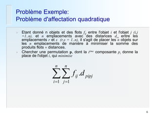 6 
Problème Exemple: Problème d'affectation quadratique 
Etant donné n objets et des flots fij entre l'objet i et l'objet j (i,j =1..n), et n emplacements avec des distances drs entre les emplacements r et s (r,s = 1..n), il s'agit de placer les n objets sur les n emplacements de manière à minimiser la somme des produits flots  distances. 
Chercher une permutation p, dont la ième composante pi donne la place de l'objet i, qui minimise 
  ninjpipjijdf11.  