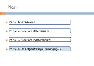 Plan
18
 Partie 1: Introduction
 Partie 2: Itérations déterministes
 Partie 3: Itérations indéterministes
 Partie 4: De l’algorithmique au langage C
 