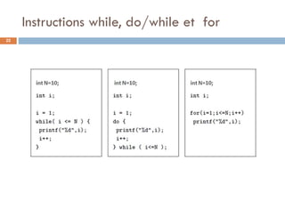 Instructions while, do/while et for
22
 