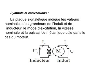 Symbole et conventions :
La plaque signalétique indique les valeurs
nominales des grandeurs de l’induit et de
l’inducteur, le mode d’excitation, la vitesse
nominale et la puissance mécanique utile dans le
cas du moteur.
 