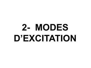 2- MODES
D’EXCITATION
 