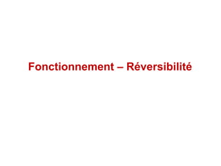 Fonctionnement – Réversibilité
 