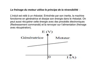 Le freinage du moteur utilise le principe de la réversibilité :
L’induit est relié à un rhéostat. Entraînée par son inertie, la machine
fonctionne en génératrice et dissipe son énergie dans le rhéostat. On
peut aussi récupérer cette énergie avec des procédés électroniques
(Redressement commandé) et la renvoyer sur l’alimentation (freinage
avec récupération).
 