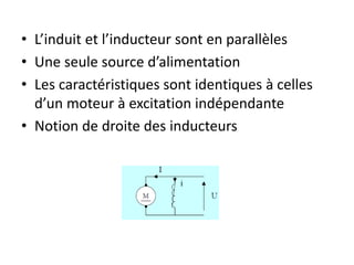 • L’induit et l’inducteur sont en parallèles
• Une seule source d’alimentation
• Les caractéristiques sont identiques à celles
d’un moteur à excitation indépendante
• Notion de droite des inducteurs
 