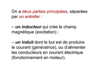 On a deux parties principales, séparées
par un entrefer :
– un inducteur qui crée le champ
magnétique (excitation) ;
– un induit dont le but est de produire
le courant (génératrice), ou d’alimenter
les conducteurs en courant électrique
(fonctionnement en moteur).
 