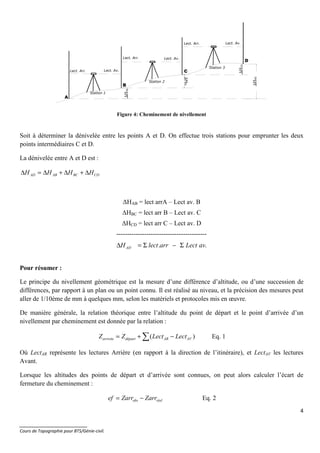 4
_______________________
Cours de Topographie pour BTS/Génie-civil.
Figure 4: Cheminement de nivellement
Soit à déterminer la dénivelée entre les points A et D. On effectue trois stations pour emprunter les deux
points intermédiaires C et D.
La dénivelée entre A et D est :
CDBCABAD HHHH ∆+∆+∆=∆
∆HAB = lect arrA – Lect av. B
∆HBC = lect arr B – Lect av. C
∆HCD = lect arr C – Lect av. D
------------------------------------------
.. avLectarrlectHAD Σ−Σ=∆
Pour résumer :
Le principe du nivellement géométrique est la mesure d’une différence d’altitude, ou d’une succession de
différences, par rapport à un plan ou un point connu. Il est réalisé au niveau, et la précision des mesures peut
aller de 1/10ème de mm à quelques mm, selon les matériels et protocoles mis en œuvre.
De manière générale, la relation théorique entre l’altitude du point de départ et le point d’arrivée d’un
nivellement par cheminement est donnée par la relation :
∑ −+= )( AVARdépartarrivée LectLectZZ Eq. 1
Où LectAR représente les lectures Arrière (en rapport à la direction de l’itinéraire), et LectAV les lectures
Avant.
Lorsque les altitudes des points de départ et d’arrivée sont connues, on peut alors calculer l’écart de
fermeture du cheminement :
réelobs ZarrZarref −= Eq. 2
∆HBC
∆ΗCD
∆ΗAD
Station 1
Station 2
Station 3
Lect. Arr. Lect. Av.
Lect. Arr.
Lect. Arr.
Lect. Av.
Lect. Av.
A
B
C
D
∆ΗΑΒ
 