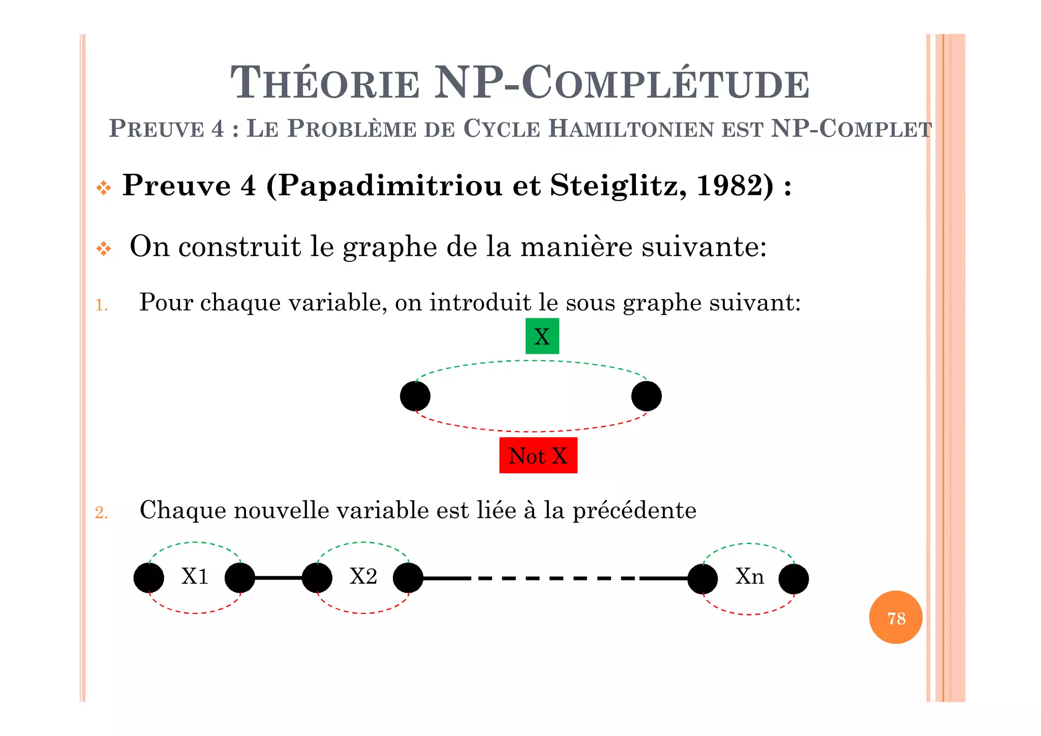 78
THÉORIE NP-COMPLÉTUDE
PREUVE 4 : LE PROBLÈME DE CYCLE HAMILTONIEN EST NP-COMPLET
 Preuve 4 (Papadimitriou et Steiglitz, 1982) :
 On construit le graphe de la manière suivante:
1. Pour chaque variable, on introduit le sous graphe suivant:
2. Chaque nouvelle variable est liée à la précédente
X
Not X
X1 X2 Xn
 