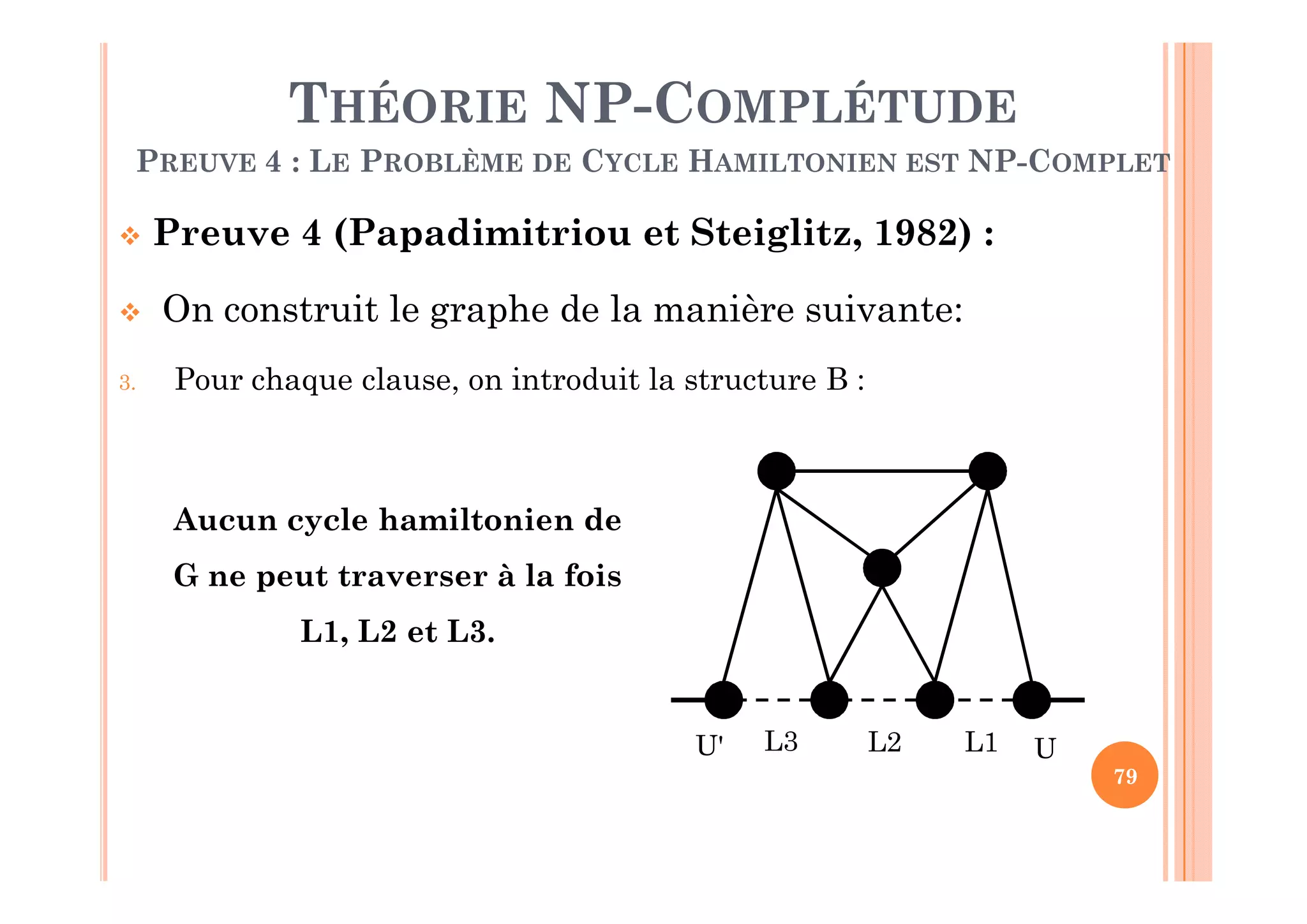 79
THÉORIE NP-COMPLÉTUDE
PREUVE 4 : LE PROBLÈME DE CYCLE HAMILTONIEN EST NP-COMPLET
 Preuve 4 (Papadimitriou et Steiglitz, 1982) :
 On construit le graphe de la manière suivante:
3. Pour chaque clause, on introduit la structure B :
Aucun cycle hamiltonien de
G ne peut traverser à la fois
L1, L2 et L3.
UU' L1L2L3
 
