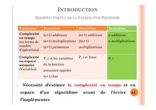 8
Variantes Première Deuxième Troisième
Complexité
en temps
(en terme de
nombre
d’opérations)
(n+1) additions
(n+1) multiplications
(n+1) puissances
(n+1) additions
2(n+1)
multiplications
n additions
n multiplications
Complexité
en espace
mémoire
(Variables)
P, i et les variables
de la fonction
puissance appelée
(n+1) fois
P, i et Inter P, i
 Nécessité d’estimer la complexité en temps et en
espace d’un algorithme avant de l’écrire et
l’implémenter
INTRODUCTION
EXEMPLE: CALCUL DE LA VALEUR D’UN POLYNÔME
 