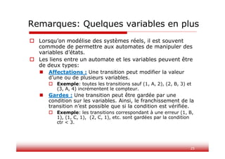 25
Remarques: Quelques variables en plus
 Lorsqu’on modélise des systèmes réels, il est souvent
commode de permettre aux automates de manipuler des
variables d’états.
 Les liens entre un automate et les variables peuvent être
de deux types:
 Affectations : Une transition peut modifier la valeur
d’une ou de plusieurs variables.
 Exemple: toutes les transitions sauf (1, A, 2), (2, B, 3) et
(3, A, 4) incrémentent le compteur.
 Gardes : Une transition peut être gardée par une
condition sur les variables. Ainsi, le franchissement de la
transition n’est possible que si la condition est vérifiée.
 Exemple: les transitions correspondant à une erreur (1, B,
1), (1, C, 1), (2, C, 1), etc. sont gardées par la condition
ctr < 3.
 