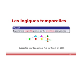 26
Les logiques temporelles
Suggérées pour la première fois par Pnueli en 1977
 