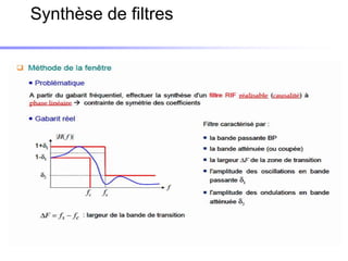 Synthèse de filtres
 