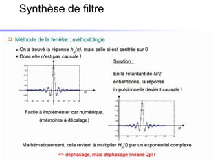 Synthèse de filtre
 