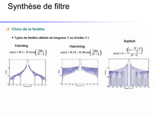 Synthèse de filtre
 