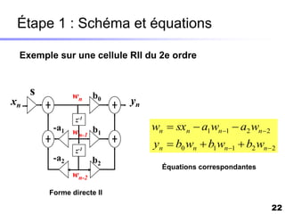 Étape 1 : Schéma et équations

 Exemple sur une cellule RII du 2e ordre


     s          wn     b0
xn                          yn
                z-1
          -a1 w b1               wn  sxn  a1wn1  a2 wn2
               n-1

                z-1
                                 yn  b0 wn  b1wn1  b2 wn2
          -a2          b2
                                   Équations correspondantes
                wn-2
         Forme directe II

                                                               22
 