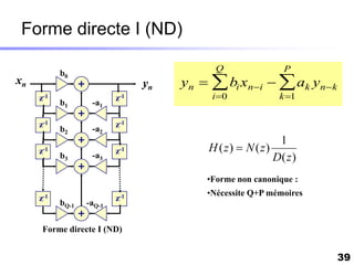 Forme directe I (ND)

                                           Q               P
                                     yn   bi xni   ak yn k
           b0
xn                              yn
     z-1                  z-1             i 0            k 1
           b1      -a1

     z-1           -a2    z-1
           b2
                                                          1
     z-1                  z-1            H ( z)  N ( z)
           b3      -a3                                   D( z )
                                         •Forme non canonique :
                                         •Nécessite Q+P mémoires
     z-1                  z-1
           bQ-1   -aQ-1


      Forme directe I (ND)


                                                                   39
 