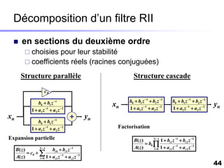 Décomposition d’un filtre RII
        en sections du deuxième ordre
            choisies pour leur stabilité
            coefficients réels (racines conjuguées)

        Structure parallèle                                      Structure cascade
                         c0

                    b0  b1 z 1                               b0  b1 z 1  b2 z 2        b0  b1 z 1  b2 z 2
                                                          xn   1  a1 z 1  a2 z  2        1  a1 z 1  a2 z  2
                                                                                                                      yn
                1  a1 z 1  a2 z  2
xn                                                   yn
                    b0  b1 z 1
                1  a1 z 1  a2 z  2                     Factorisation

Expansion partielle                                              B( z )      N 1
                                                                                   1  bi 1 z 1  bi 2 z 2
                                                                         b0                 1
     B( z )        N 1
                            bi 0  bi 1 z 1                     A( z )      i  0 1  ai 1 z     ai 2 z  2
             c0                 1
     A( z )        i 0 1  ai 1 z     ai 2 z  2
                                                                                                                      44
 
