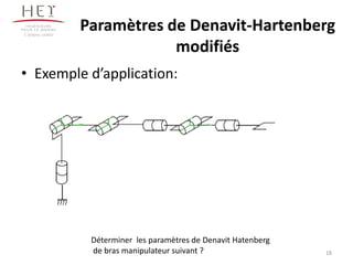 • Exemple d’application:
Campus centre
18
Paramètres de Denavit-Hartenberg
modifiés
Déterminer les paramètres de Denavit Hatenberg
de bras manipulateur suivant ?
 