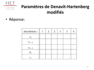 • Réponse:
Campus centre
19
Paramètres de Denavit-Hartenberg
modifiés
 