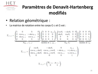 • Relation géométrique :
• La matrice de rotation entre les corps Ci-1 et Ci est :
Campus centre
20
Paramètres de Denavit-Hartenberg
modifiés
 