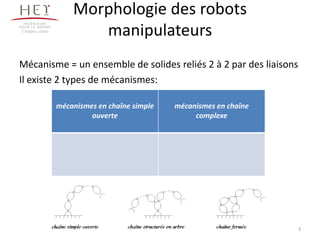 Morphologie des robots
manipulateurs
Mécanisme = un ensemble de solides reliés 2 à 2 par des liaisons
Il existe 2 types de mécanismes:
Campus centre
mécanismes en chaîne simple
ouverte
mécanismes en chaîne
complexe
3
 