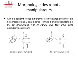 Morphologie des robots
manipulateurs
• Afin de dénombrer les différentes architectures possibles, on
ne considère que 2 paramètres : le type d'articulation (rotoïde
(R) ou prismatique (P)) et l'angle que font deux axes
articulaires successifs.
Campus centre
5
Glissières (prismatic,P-joint) Pivots (revolute, R-joint)
 