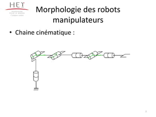 • Chaine cinématique :
7
Morphologie des robots
manipulateurs
Campus centre
 