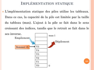 103
FILE D’ATTENTE AVEC PRIORITÉ
IMPLÉMENTATION STATIQUE PAR TABLEAU CIRCULAIRE
(3,
PSW)
(2,
PSW)
(1,
PSW)
(1,
PSW)
(0,
PSW)
(2,
PSW)
Queue
Enfiler (F, (2, PSW))
(2,
PSW)
(2,
PSW)
(1,
PSW)
(1,
PSW)
(0,
PSW)
(3,
PSW)
Queue
Tete
Tete
 