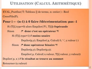 120
IMPLÉMENTATION DYNAMIQUE
V4 V3 V2 V0 V1
Sommet
Définition de la structure :
TYPE Maillon = STRUCTURE
val : typeqq
suiv: * Maillon
FIN
VAR sommet: *Maillon
Pile
 
